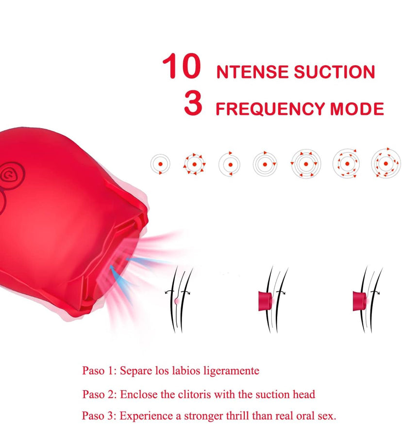 Ultimate Rose Toy: 10-Function Rechargeable – Luxury Stimulator